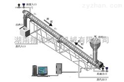 ND50-1000长沙连续逆流提取机组
